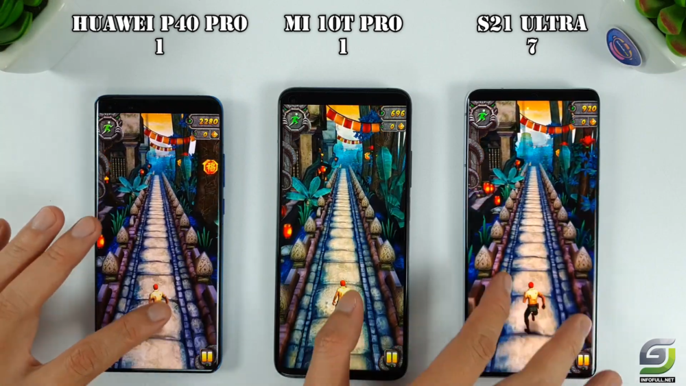 Samsung Galaxy S21 Ultra Vs Xiaomi Mi10T Pro Vs Huawei P40 Pro