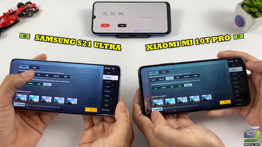 Xiaomi Mi 10T Pro Vs Samsung Galaxy S21 Ultra PUBG Mobile Comparison