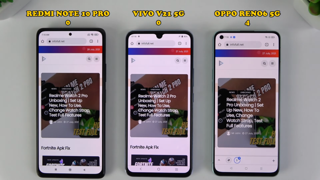 Oppo Reno G Vs Redmi Note Pro Vs Vivo V G Video Test Display