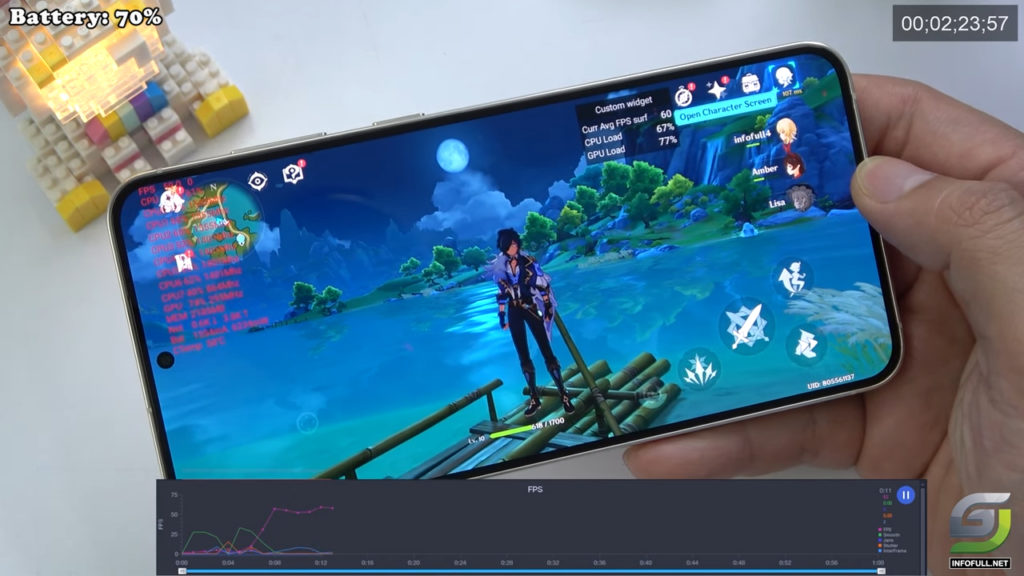 Samsung Galaxy S Plus Test Game Genshin Impact Max Setting Gsm Full