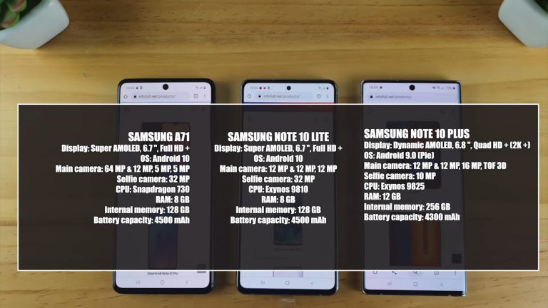 a71 vs mi note 10 lite