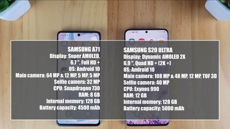 compare a71 and s20