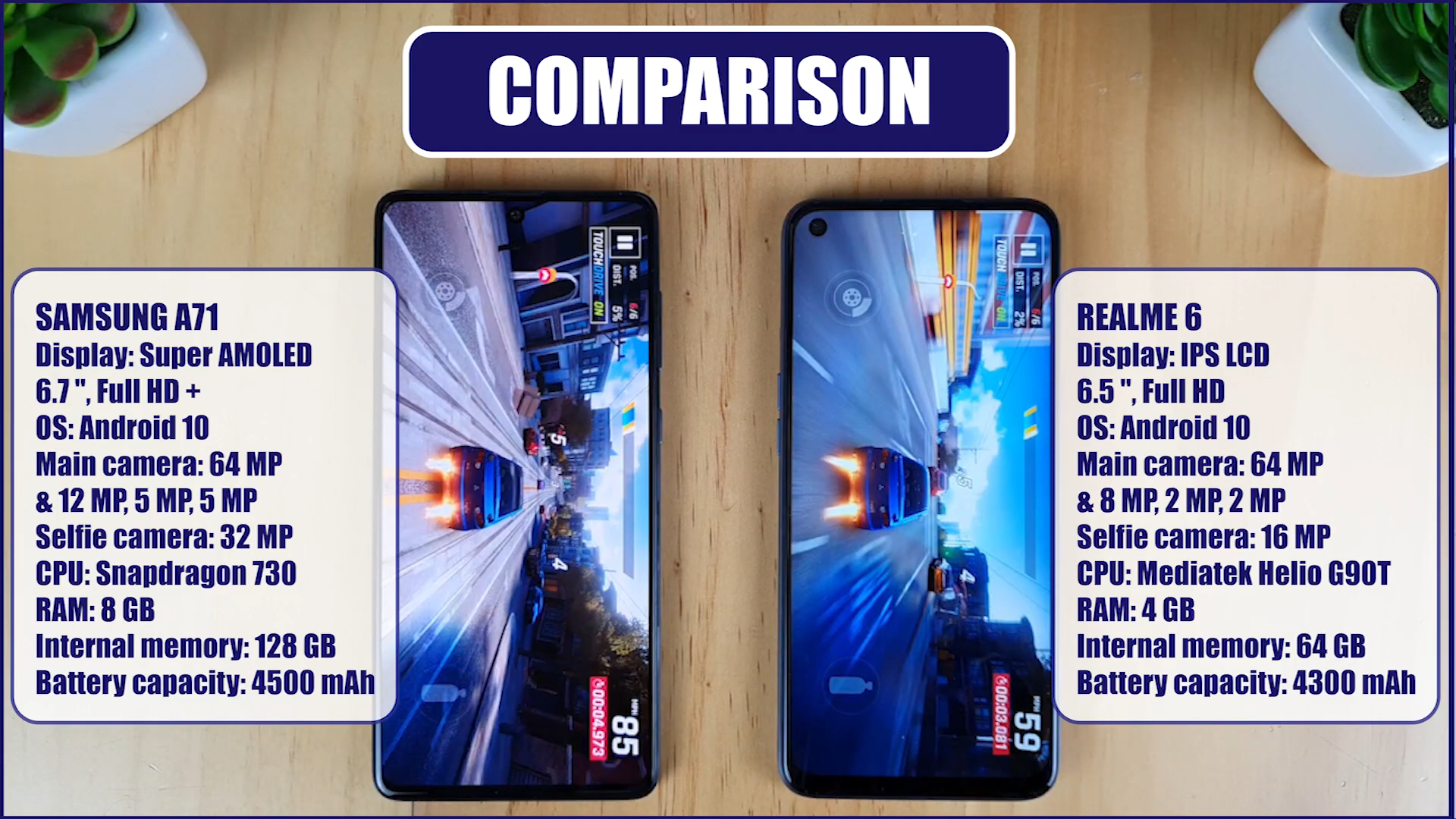 a71 vs m31