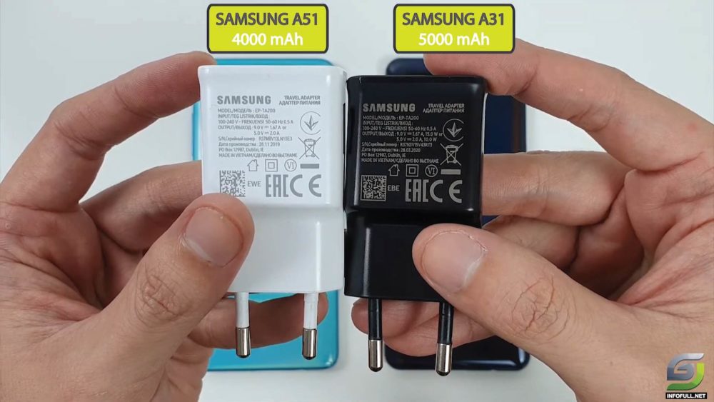 battery of samsung a31