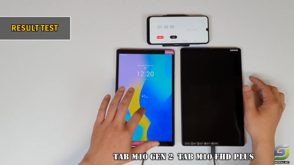 Lenovo Tab M10 Gen 2 vs Tab M10 FHD Plus Battery Charging test 0 to 100 10W charger 5000mAh