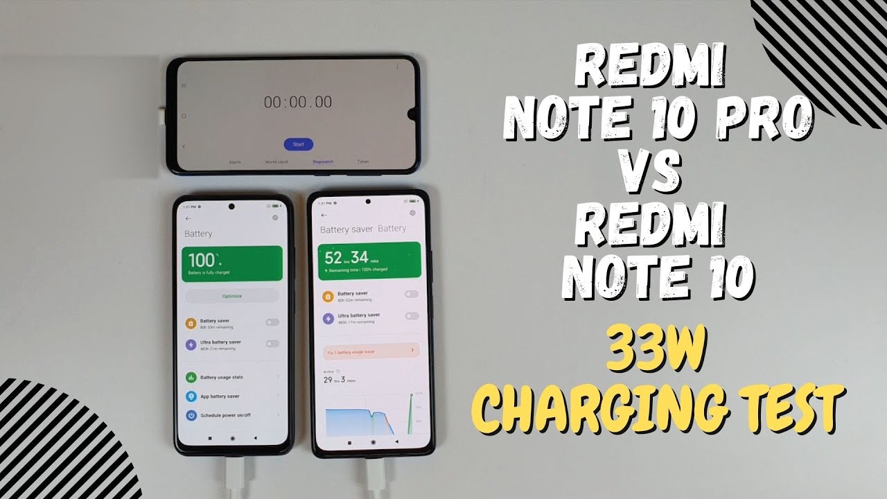 iphone xs vs redmi note 10 pro battery test