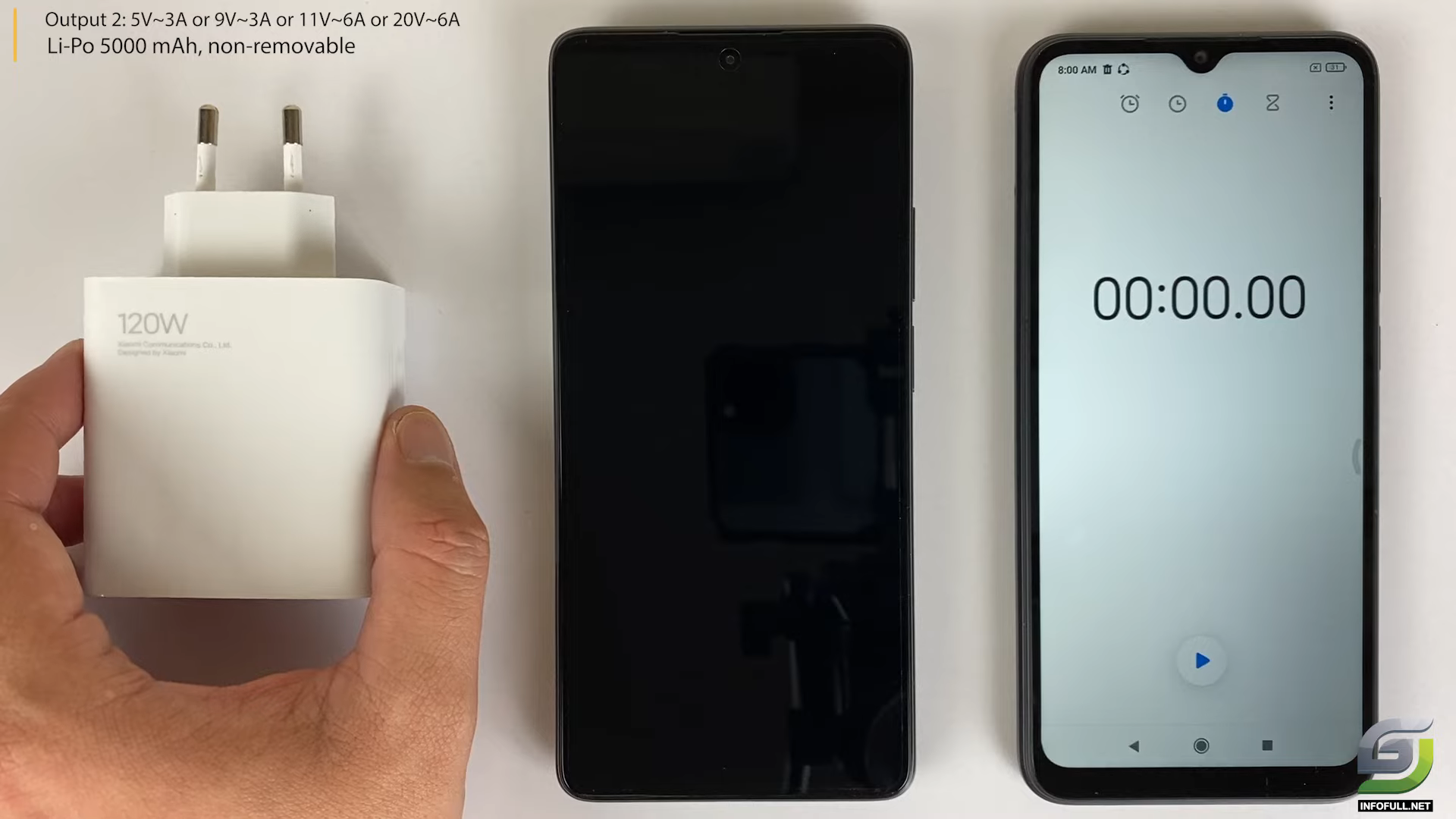 Xiaomi 11T Pro Battery Charging test 