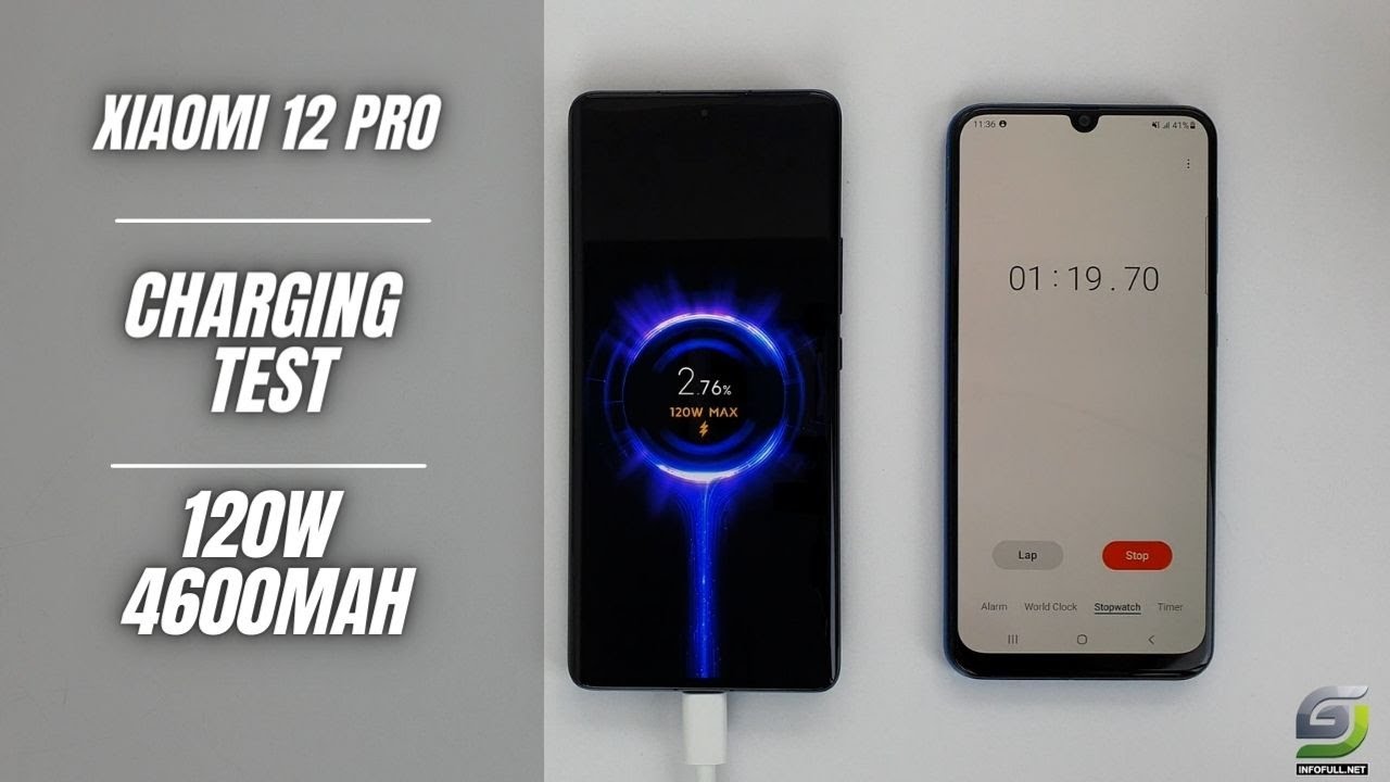 Xiaomi 12 Pro Battery Charging test 0% to 100% | 120W Fast charging ...