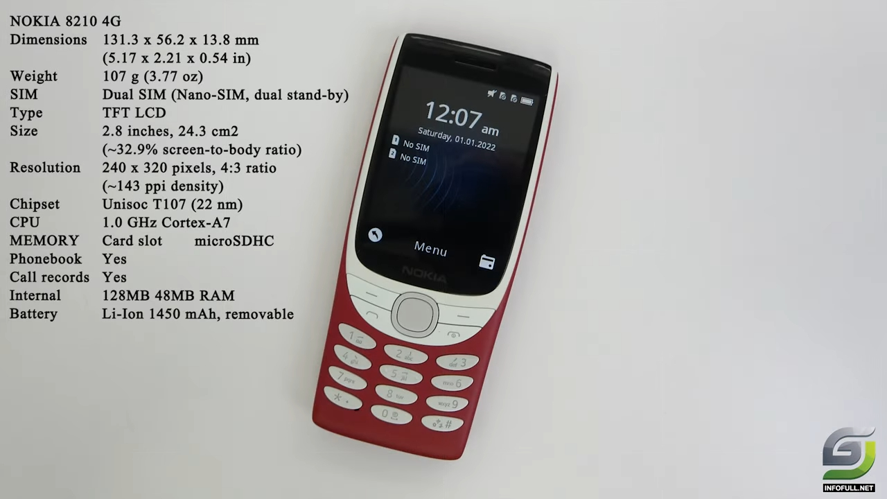 Nokia 8210 4G Unboxing | Hands-On, Design, Unbox, Set Up new, Camera Test
