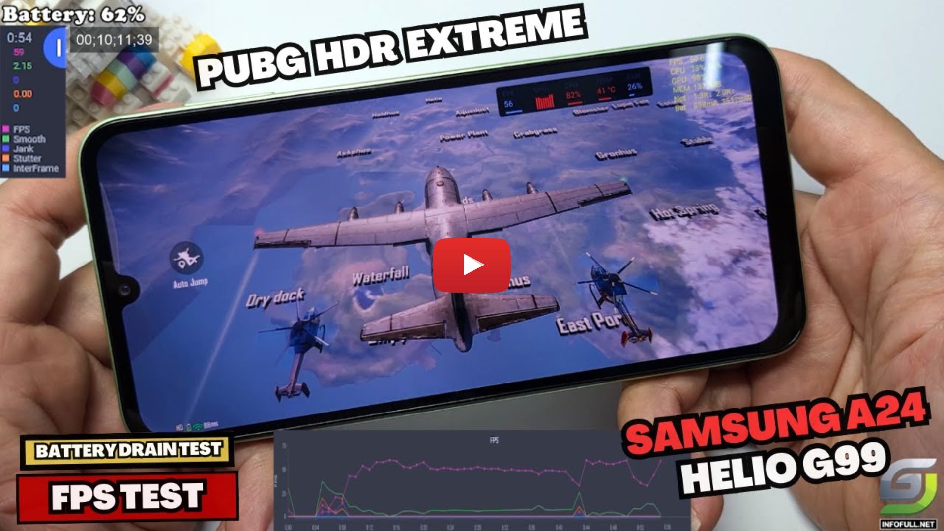 Mondstuk Gom Vergevingsgezind Samsung Galay A24 test game PUBG Mobile Max Setting | HDR Extreme Graphic -  GSM FULL INFO %