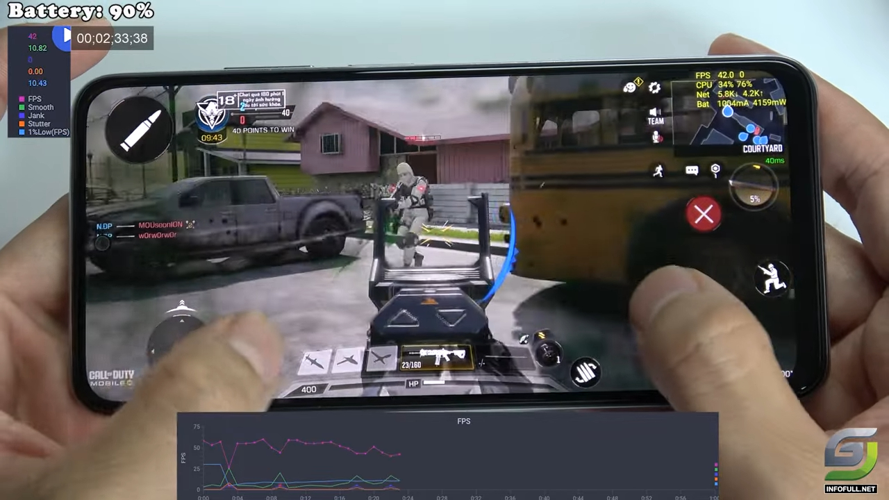 Poco M5s test game Call of Duty Mobile 